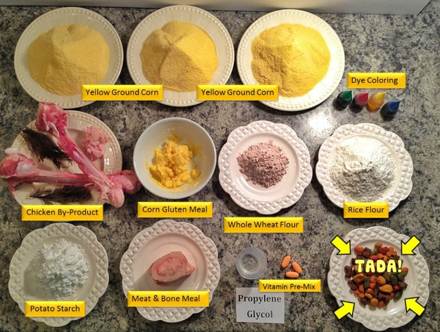 Benefulingredients Benefulingredients